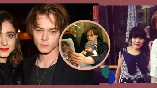 Does Archie Heaton live with Charlie Heaton?