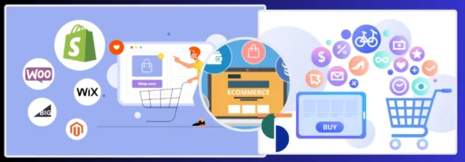 Selecting Ideal E-Commerce Platform for your Business: A Comprehensive Guide