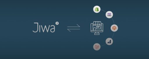 Is Jiwa a leading financial software for Australia and New Zealand businesses?