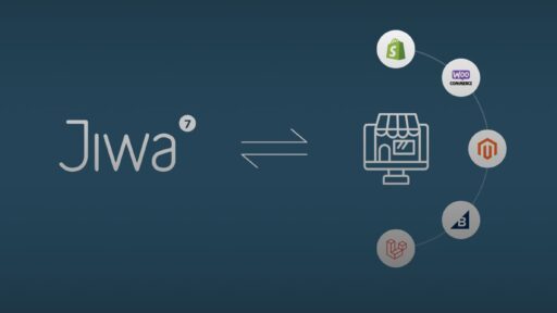 Is Jiwa a leading financial software for Australia and New Zealand businesses?