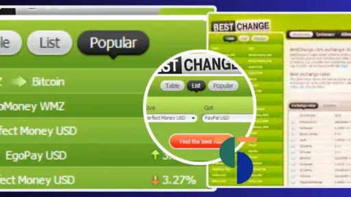 Sell Perfect Money to Bank transfer INR card